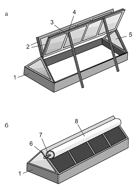 Садово-огородные хитрости. Постройки и инвентарь Садово-огородные хитрости. Постройки и инвентарь