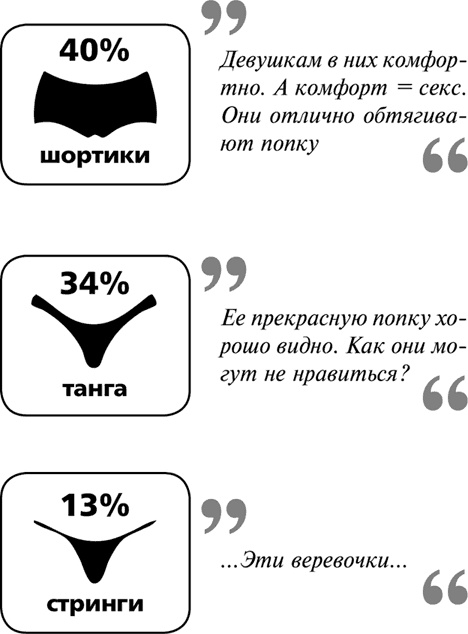 #Секреты Королевы. Настольная книга искусной любовницы #Секреты Королевы. Настольная книга искусной любовницы
