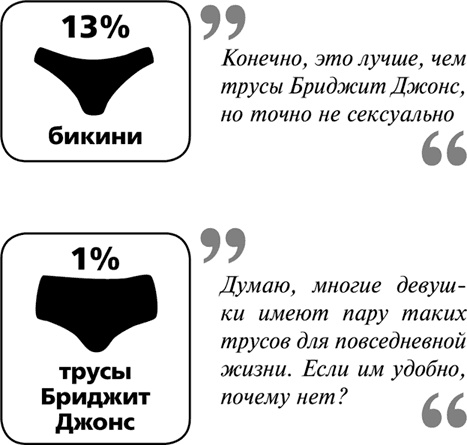 #Секреты Королевы. Настольная книга искусной любовницы #Секреты Королевы. Настольная книга искусной любовницы