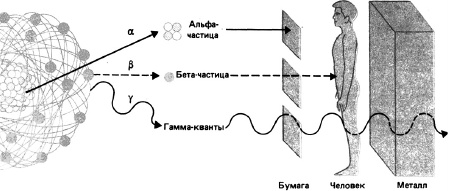 Методология мышления. Черновик Методология мышления. Черновик