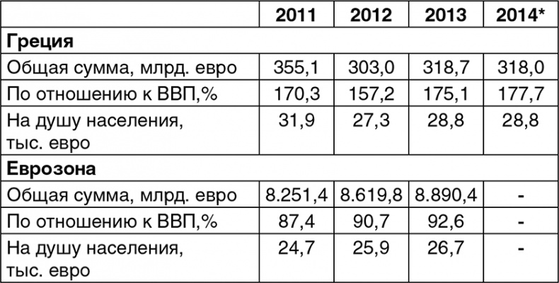 Битва за рубль. Национальная валюта и суверенитет России Битва за рубль. Национальная валюта и суверенитет России
