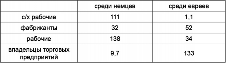 Большие тайны Малого народа Большие тайны Малого народа