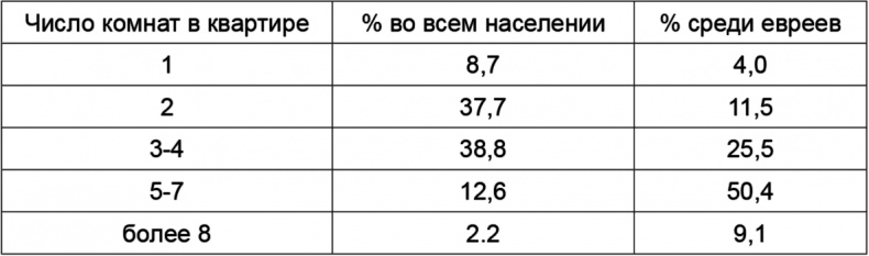 Большие тайны Малого народа Большие тайны Малого народа