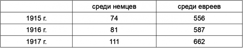 Большие тайны Малого народа Большие тайны Малого народа
