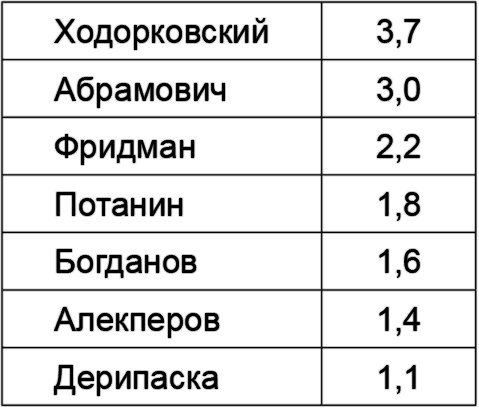 Большие тайны Малого народа Большие тайны Малого народа