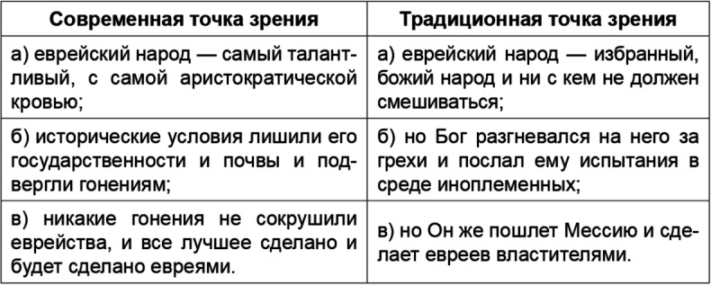 Большие тайны Малого народа Большие тайны Малого народа