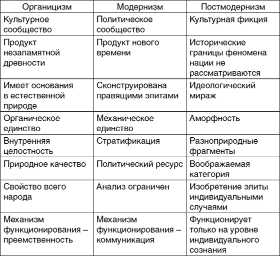 Миграционный потоп. Закат Европы и будущее России Миграционный потоп. Закат Европы и будущее России
