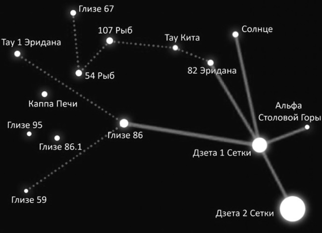 Тайная война в космосе. Секретные технологии аномальных явлений Тайная война в космосе. Секретные технологии аномальных явлений