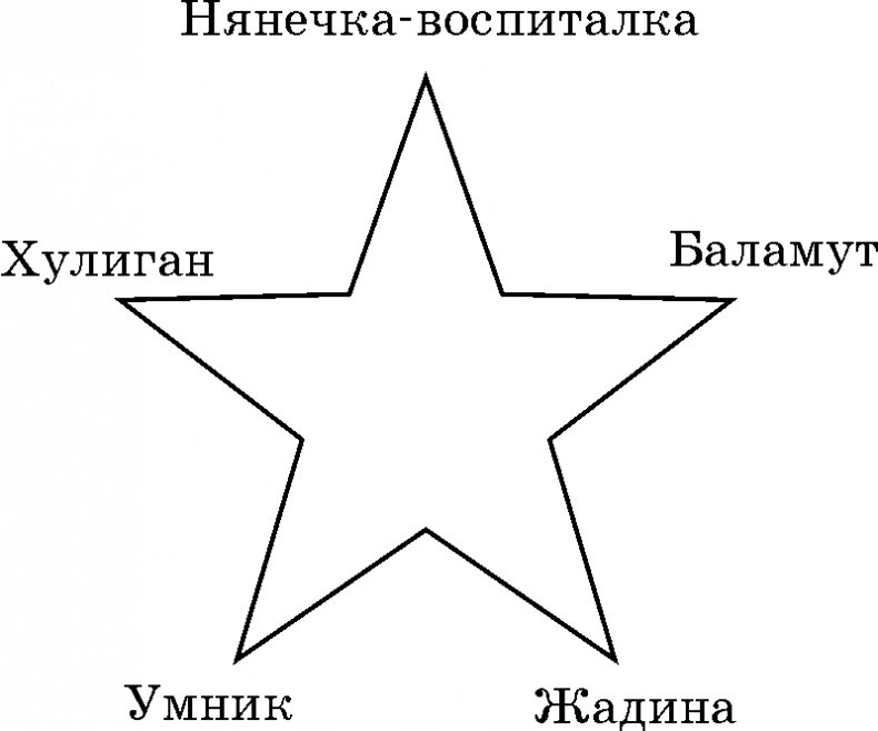 Как принимать решения правильно и быстро. Решимость – твой Путь Как принимать решения правильно и быстро. Решимость – твой Путь