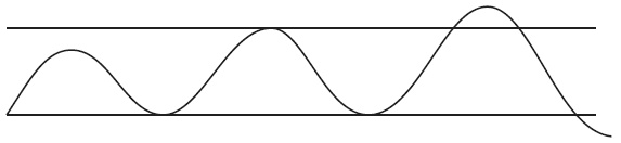 Любовь. Секреты разморозки Любовь. Секреты разморозки