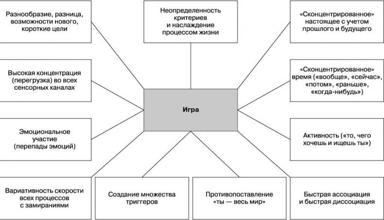 Вижу вас насквозь. Как «читать» людей Вижу вас насквозь. Как «читать» людей