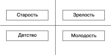 Вижу вас насквозь. Как «читать» людей Вижу вас насквозь. Как «читать» людей