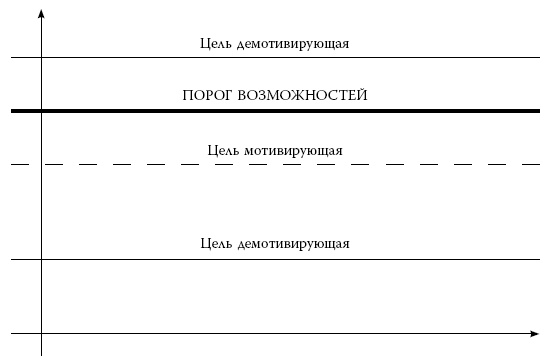 Я знаю о весе все… и даже больше Я знаю о весе все… и даже больше