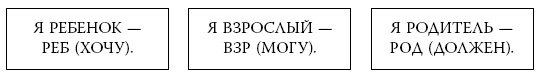Я знаю о весе все… и даже больше Я знаю о весе все… и даже больше