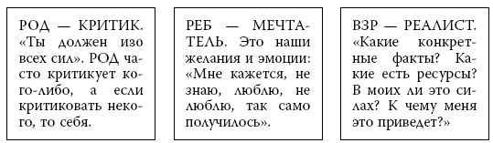 Я знаю о весе все… и даже больше Я знаю о весе все… и даже больше