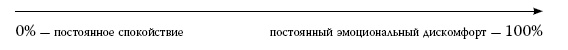 Я знаю о весе все… и даже больше Я знаю о весе все… и даже больше