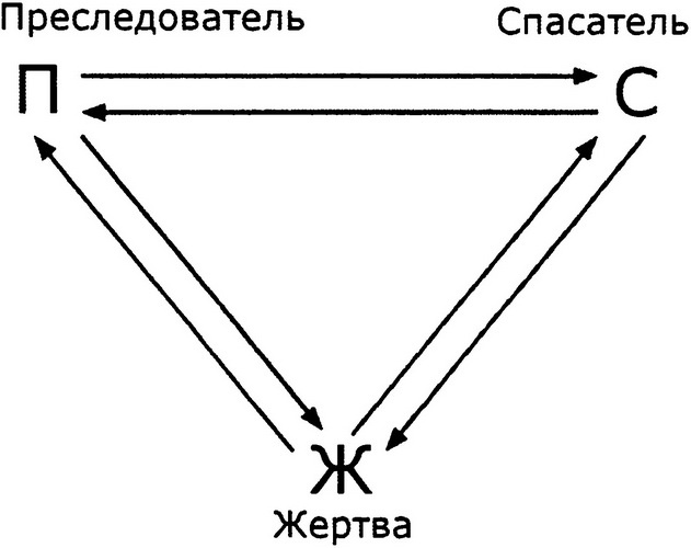 Говорите прямо и открыто или Пипец Говорите прямо и открыто или Пипец