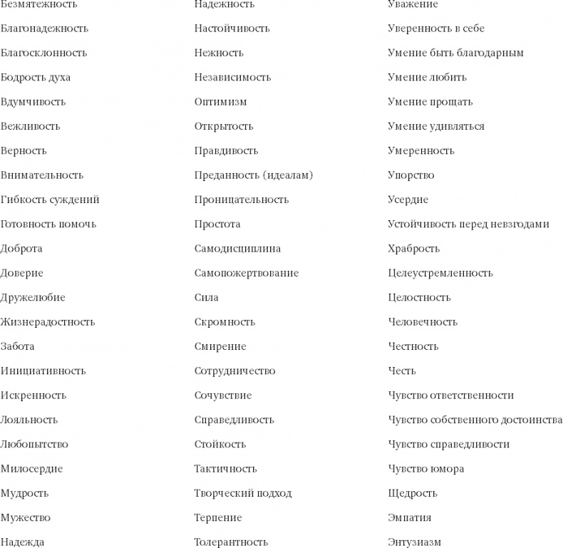 Разговоры с детьми на сложные темы Разговоры с детьми на сложные темы