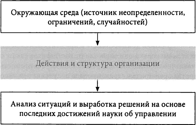Лестница в небо. Диалоги о власти, карьере и мировой элите Лестница в небо. Диалоги о власти, карьере и мировой элите