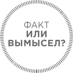 Спортивное питание: Что есть до, во время и после тренировки Спортивное питание: Что есть до, во время и после тренировки