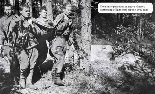 Советская военная разведка. Как работала самая могущественная и самая закрытая разведывательная организация ХХ века Советская военная разведка. Как работала самая могущественная и самая закрытая разведывательная организация ХХ века