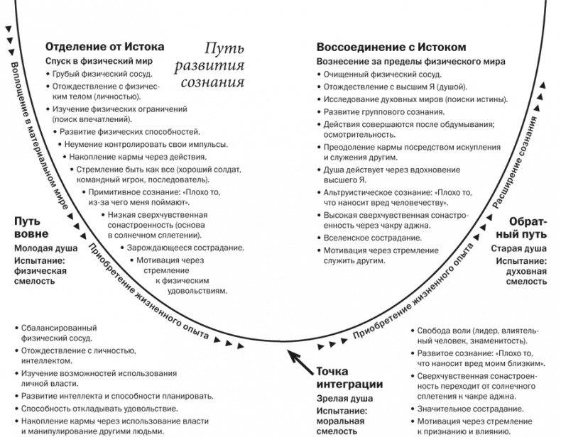 Почему это произошло? Почему именно со мной? Почему именно сейчас? Как отвечать на вызовы, которые бросает нам жизнь Почему это произошло? Почему именно со мной? Почему именно сейчас? Как отвечать на вызовы, которые бросает нам жизнь