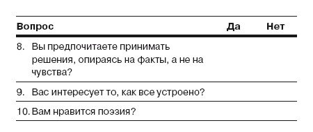 Сила личности. Как влиять на людей и события Сила личности. Как влиять на людей и события