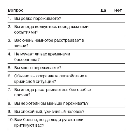 Сила личности. Как влиять на людей и события Сила личности. Как влиять на людей и события