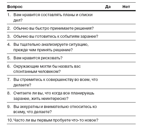 Сила личности. Как влиять на людей и события Сила личности. Как влиять на людей и события