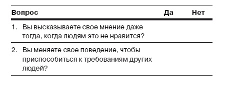 Сила личности. Как влиять на людей и события Сила личности. Как влиять на людей и события