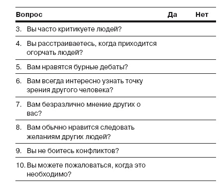 Сила личности. Как влиять на людей и события Сила личности. Как влиять на людей и события