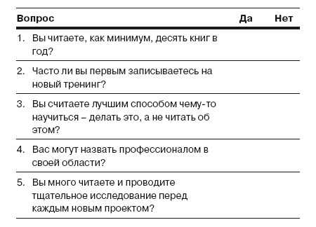 Сила личности. Как влиять на людей и события Сила личности. Как влиять на людей и события