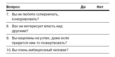 Сила личности. Как влиять на людей и события Сила личности. Как влиять на людей и события