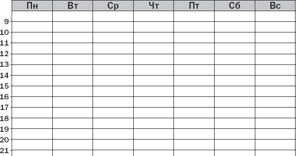 Вы или хаос. Профессиональное планирование для регулярного менеджмента Вы или хаос. Профессиональное планирование для регулярного менеджмента