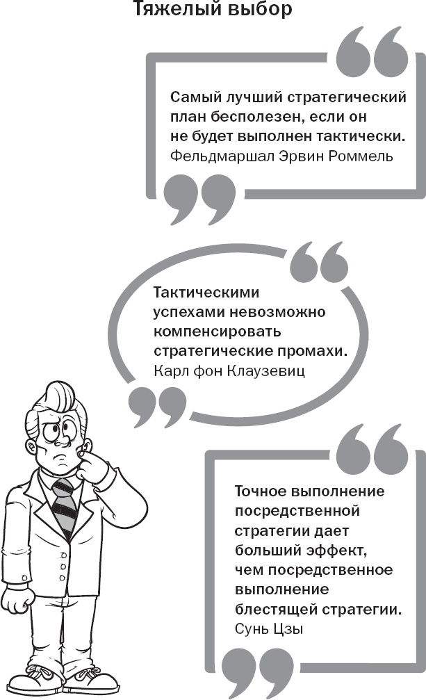 Вы или хаос. Профессиональное планирование для регулярного менеджмента Вы или хаос. Профессиональное планирование для регулярного менеджмента