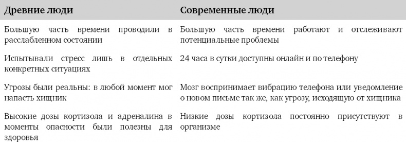 Икигай: Японские секреты долгой и счастливой жизни Икигай: Японские секреты долгой и счастливой жизни