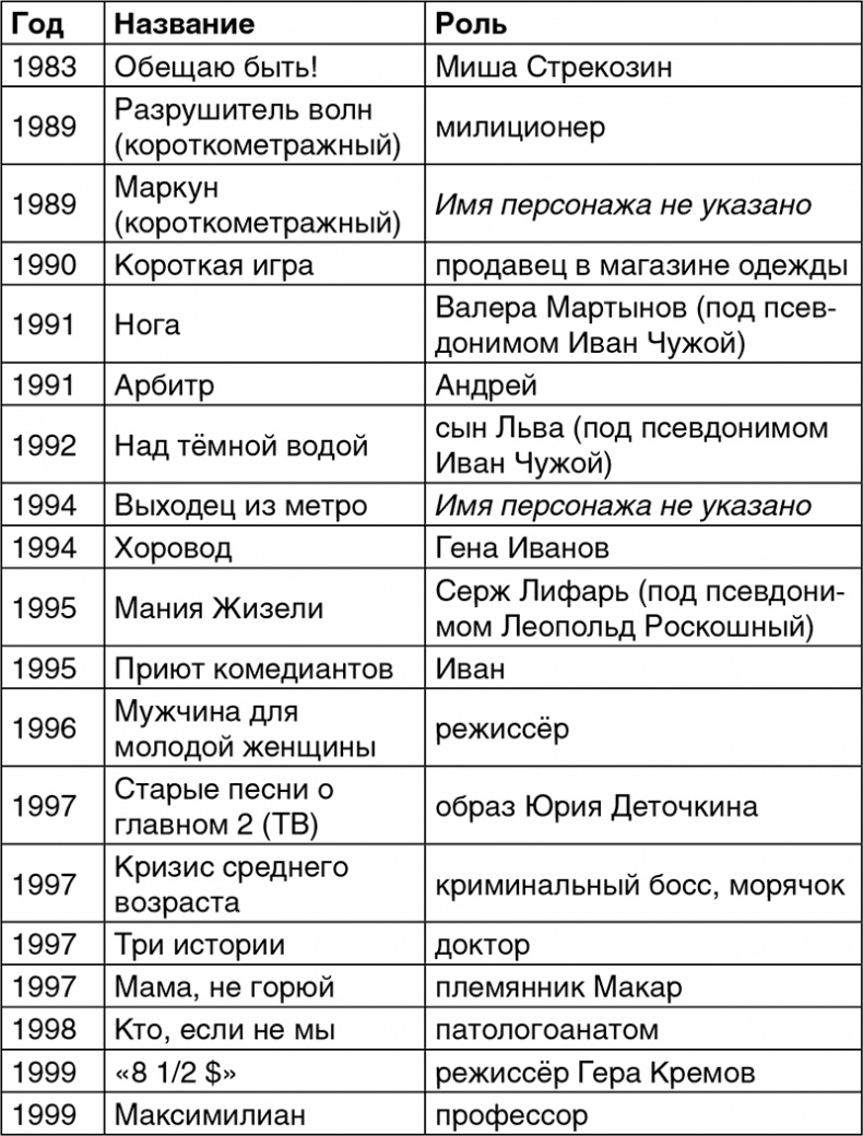 Благословляю на праведный бой! Сопротивление мировому злу Благословляю на праведный бой! Сопротивление мировому злу