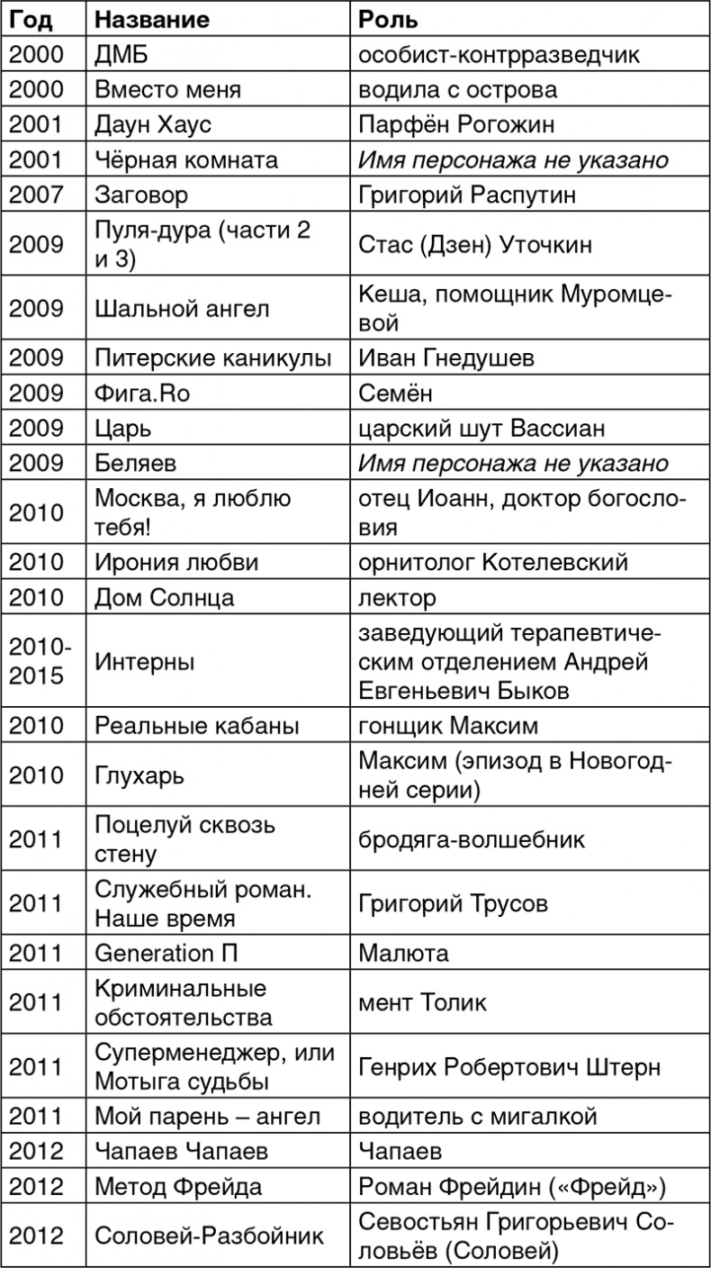 Благословляю на праведный бой! Сопротивление мировому злу Благословляю на праведный бой! Сопротивление мировому злу