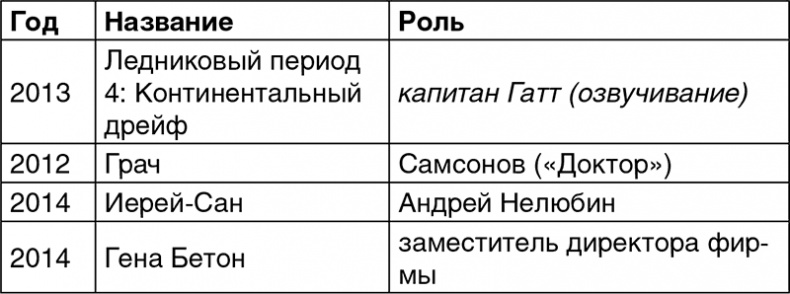 Благословляю на праведный бой! Сопротивление мировому злу Благословляю на праведный бой! Сопротивление мировому злу