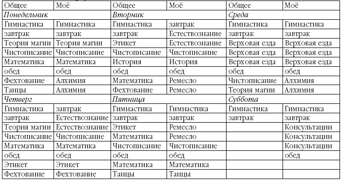 Выродок из рода Ривас Выродок из рода Ривас