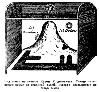 Открытие Земли Открытие Земли