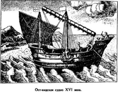 Открытие Земли Открытие Земли
