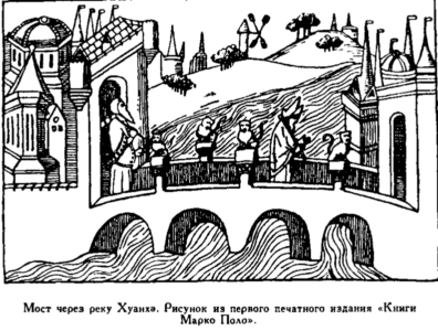 Открытие Земли Открытие Земли