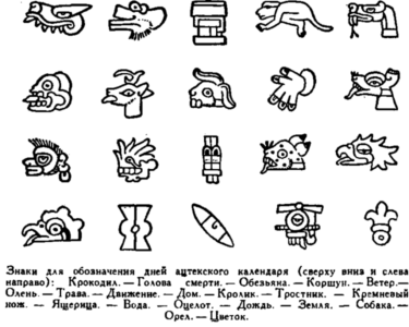 Открытие Земли Открытие Земли