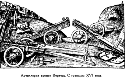 Открытие Земли Открытие Земли