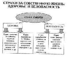 Таблетка от страха - Андрей Владимирович Курпатов