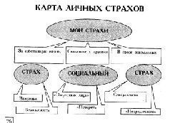 Таблетка от страха - Андрей Владимирович Курпатов