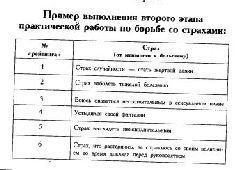 Таблетка от страха - Андрей Владимирович Курпатов