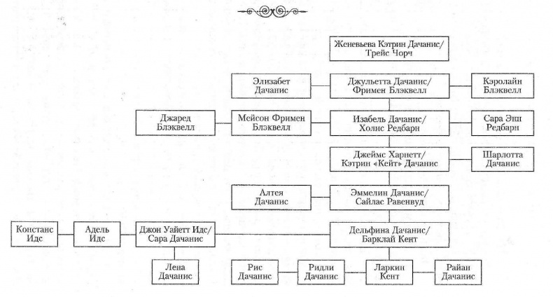Прекрасные создания Прекрасные создания