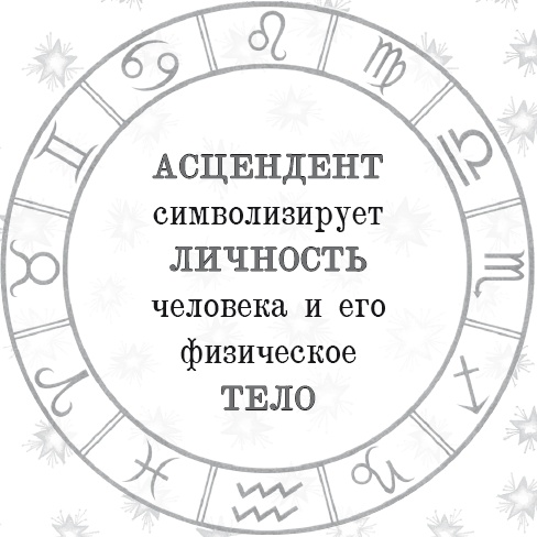 Энергия здоровья. Кулинарная книга астролога Энергия здоровья. Кулинарная книга астролога